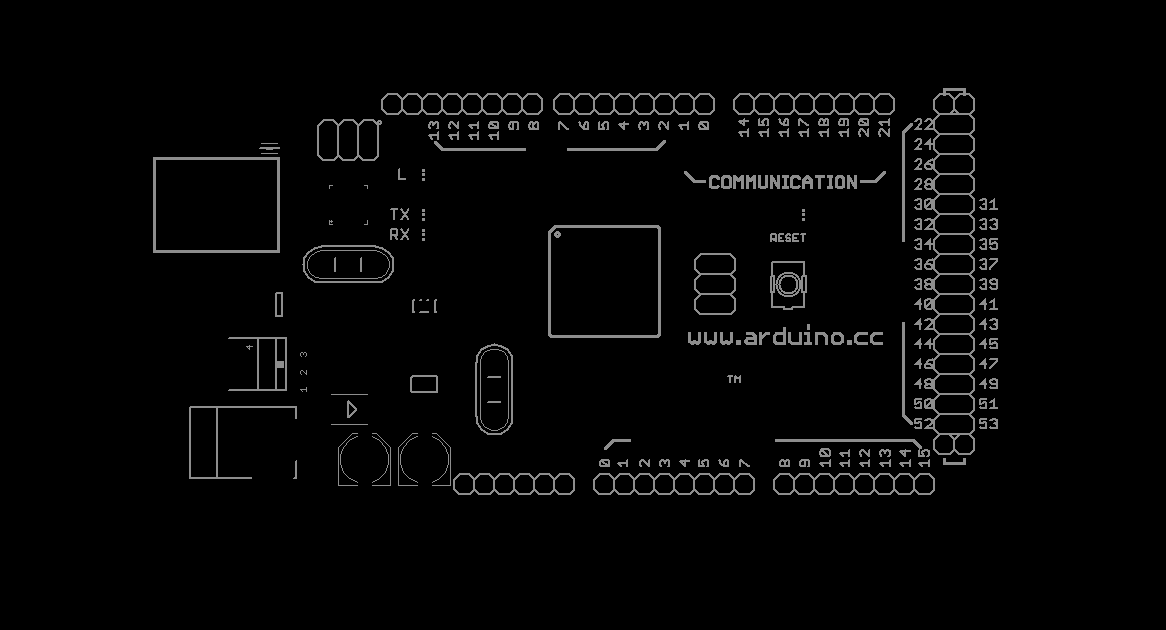 Layer 21 example